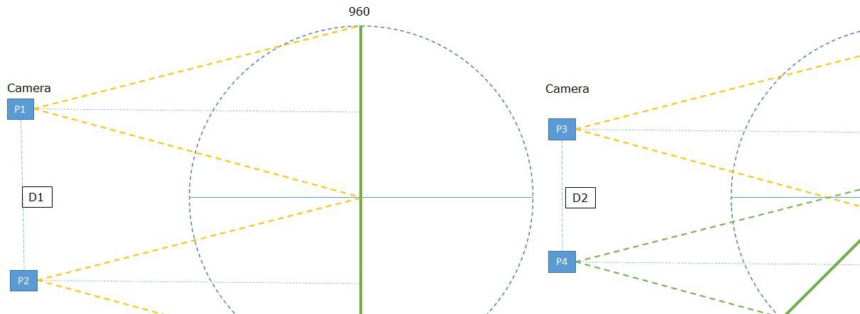 Figure 3.14. Page Enlargement.